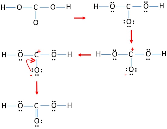 Steps of drawing lewis structure of H2CO3